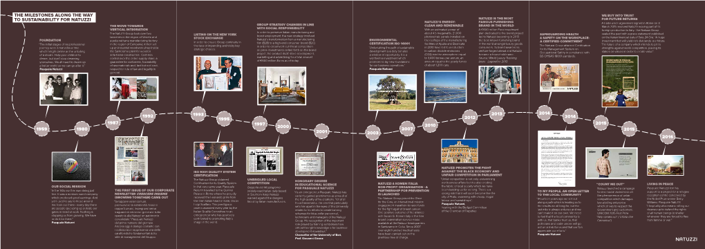 The Milestones Along the Way to Sustainability for Natuzzi