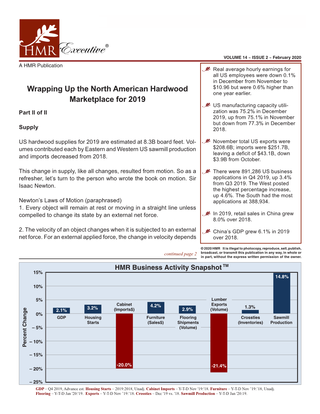 Wrapping up the North American Hardwood Marketplace for 2019