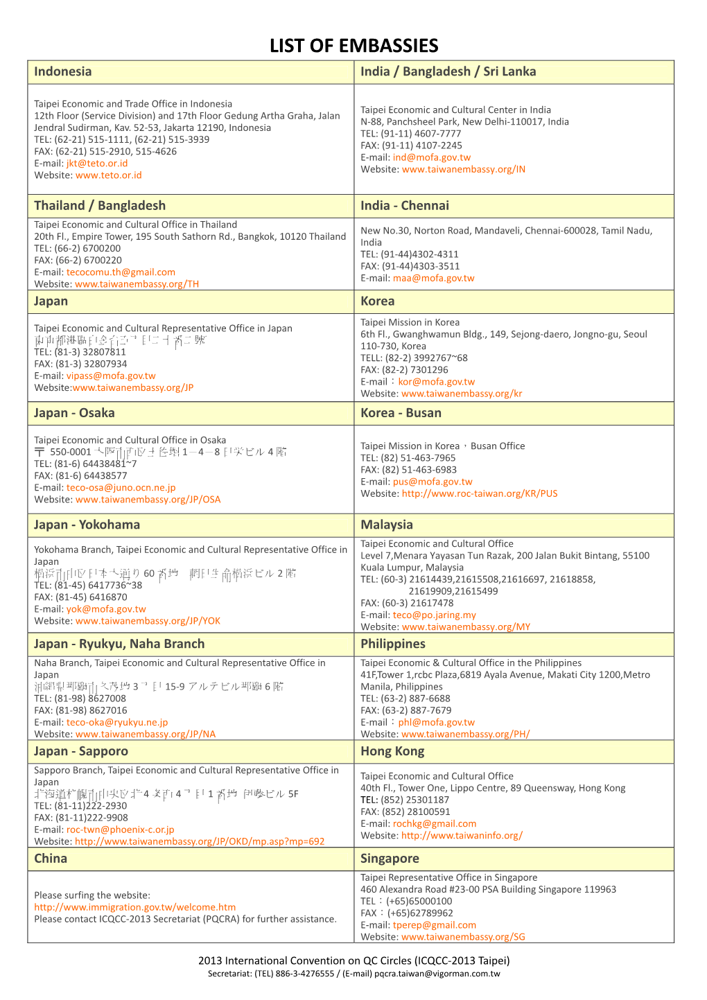 LIST of EMBASSIES Indonesia India / Bangladesh / Sri Lanka