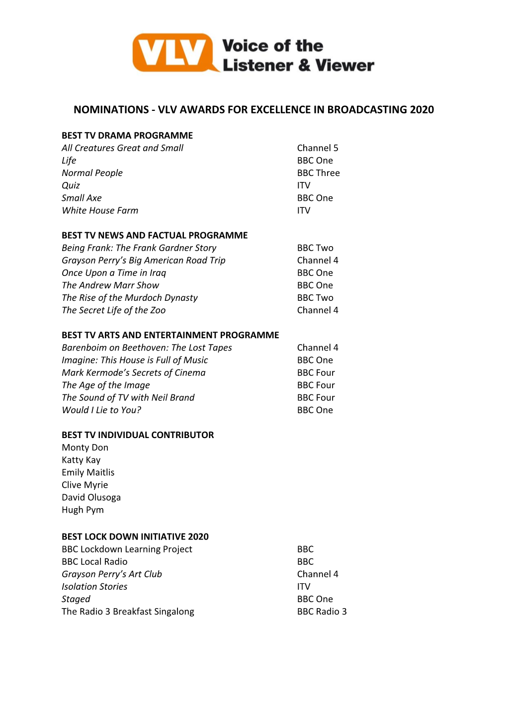 Nominations - Vlv Awards for Excellence in Broadcasting 2020