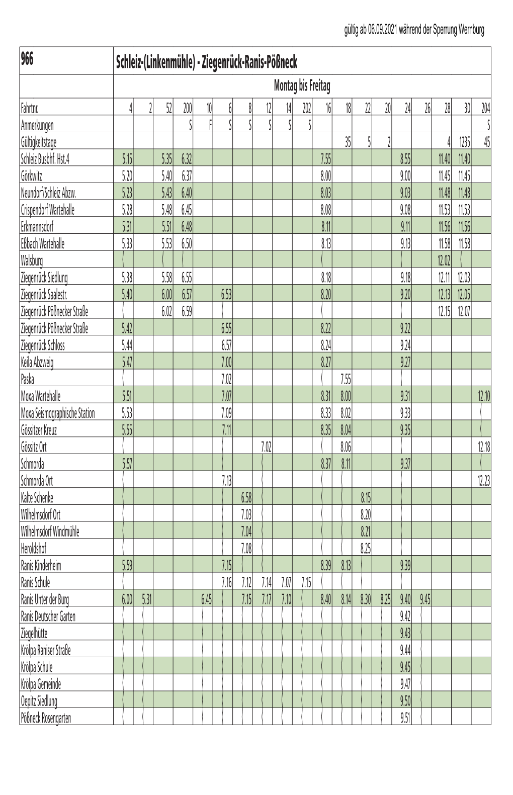 Ziegenrück-Ranis-Pößneck Montag Bis Freitag Fahrtnr