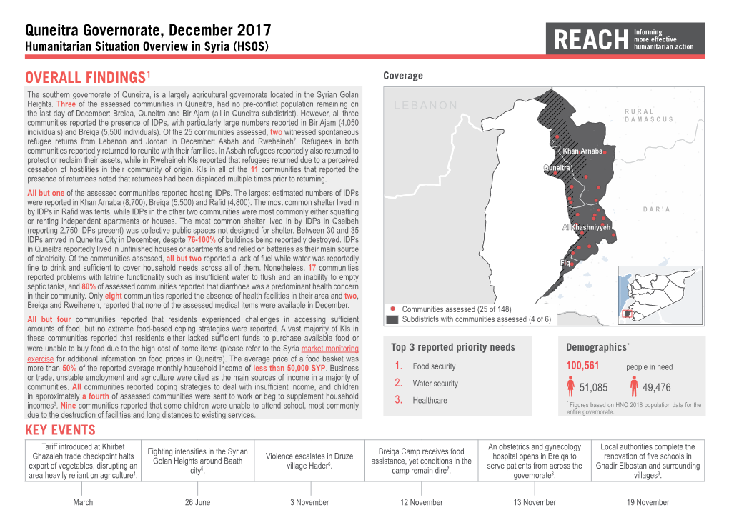 Quneitra Governorate, December 2017 OVERALL FINDINGS1