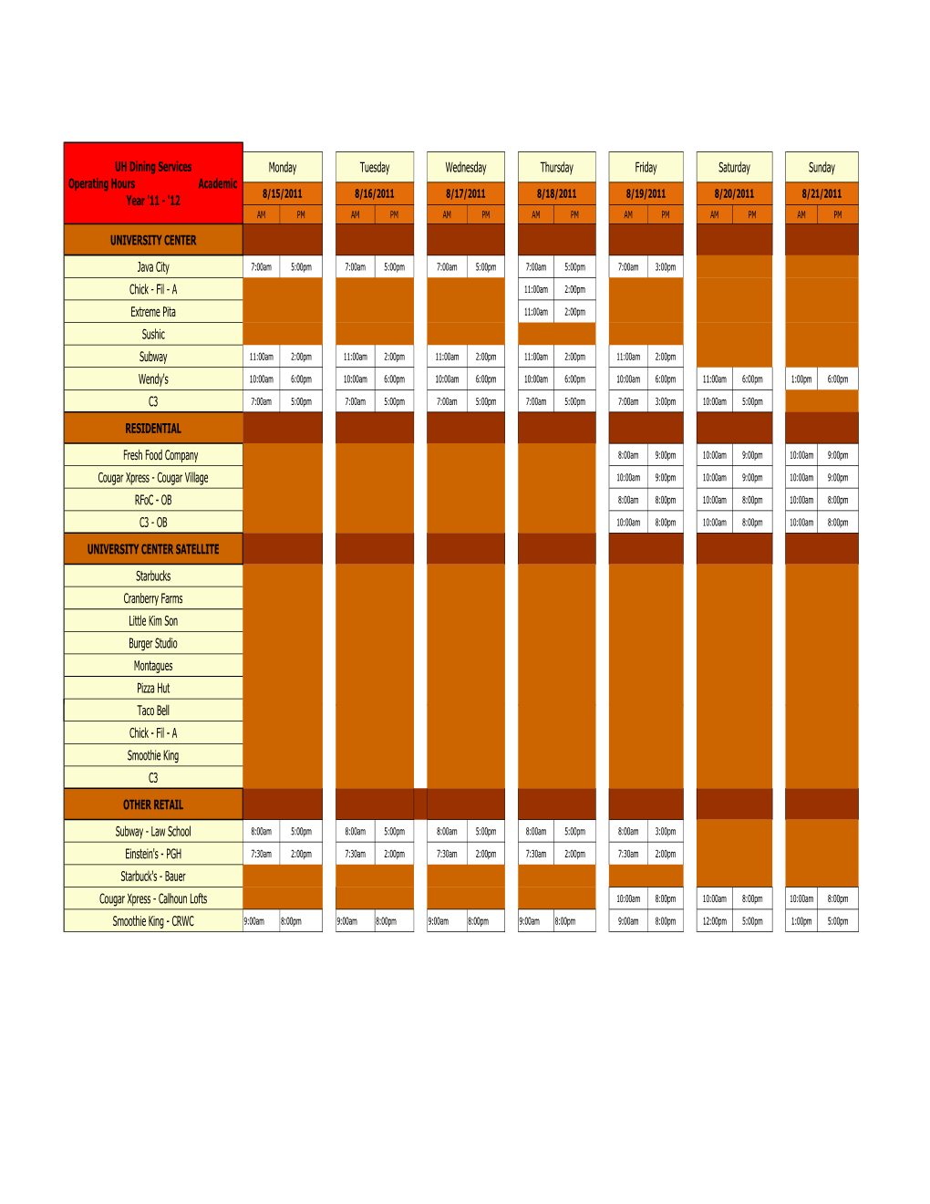 2011-12 Dining Hours