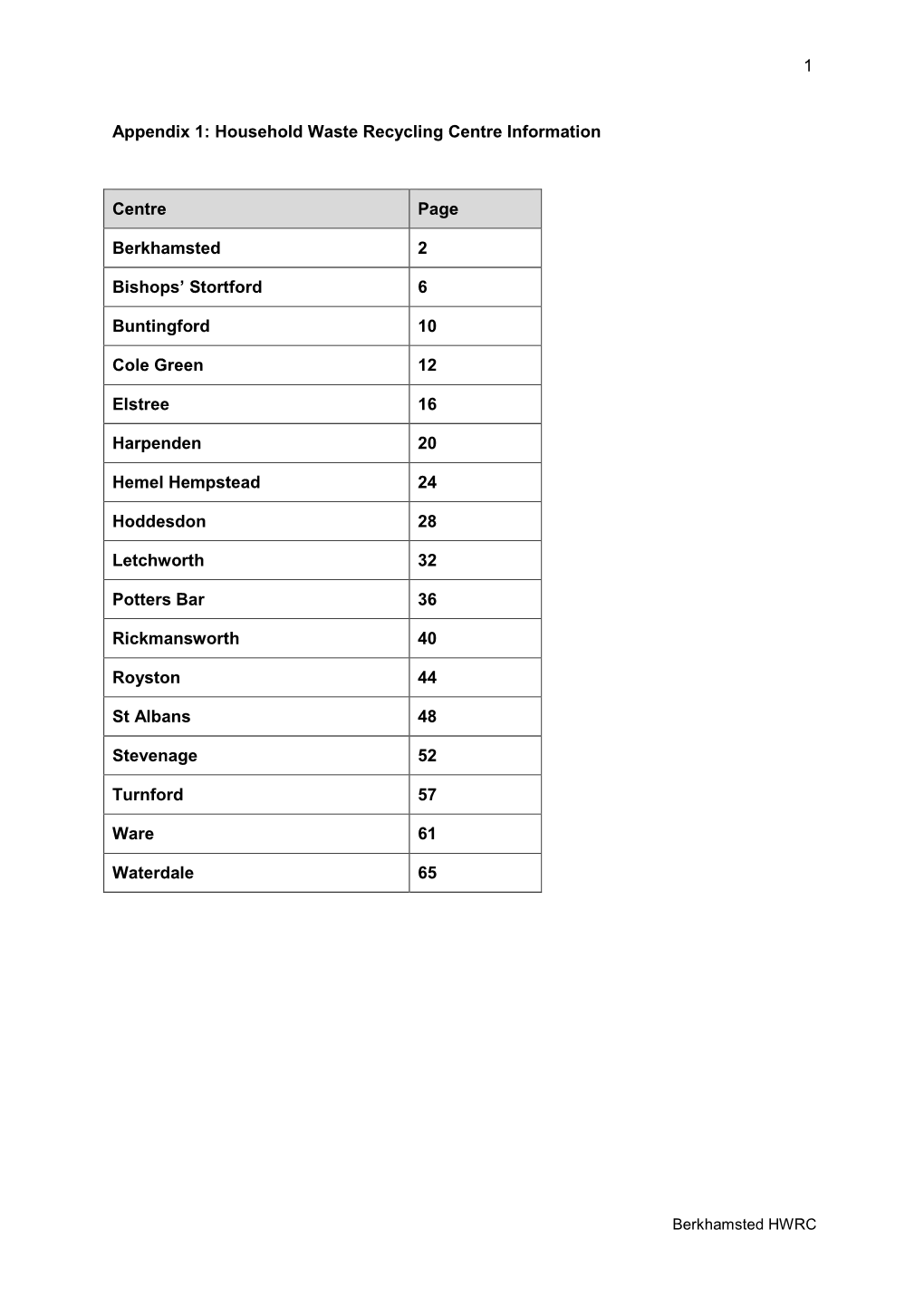 Pre-Qualification Questionnaire