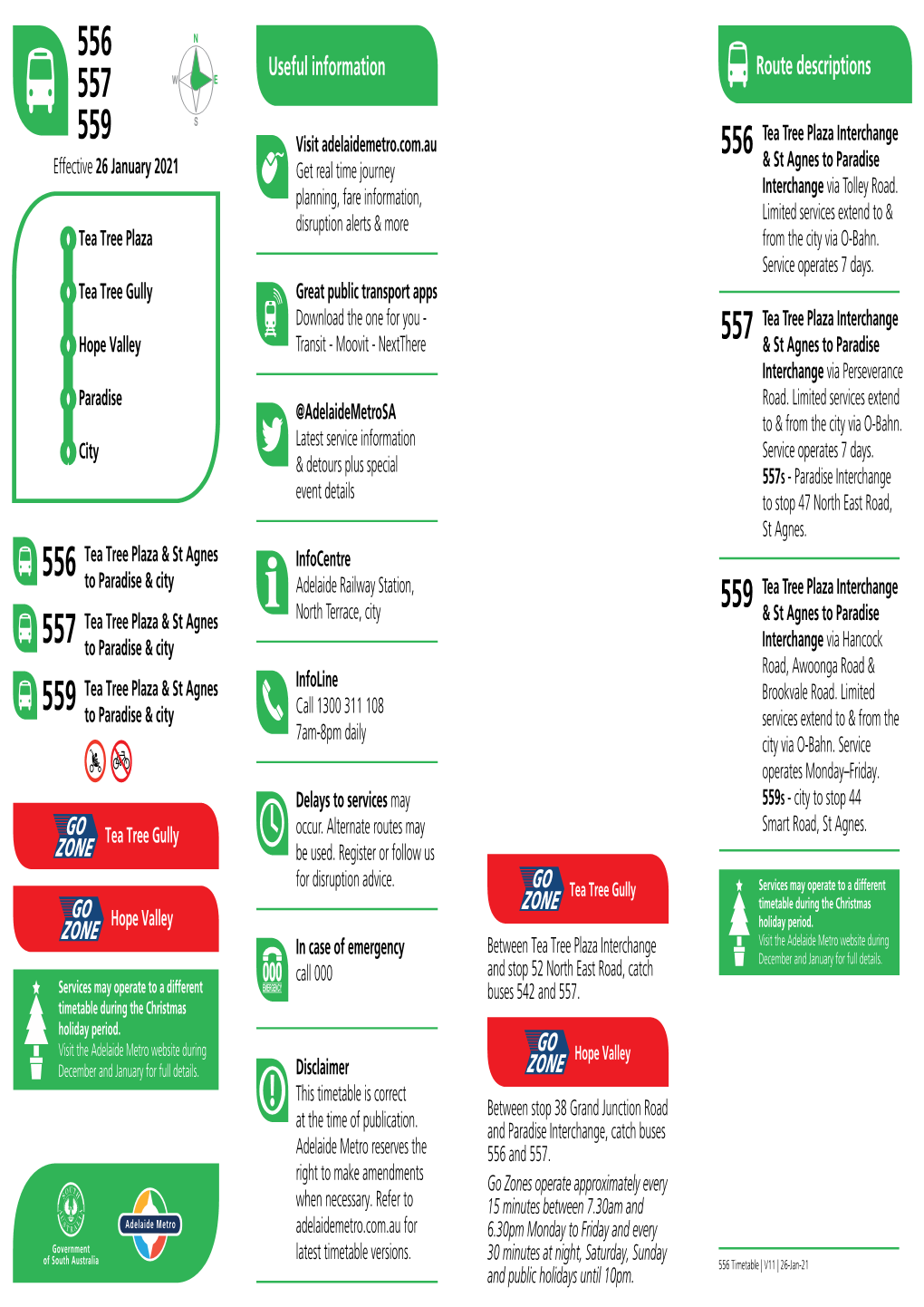 Route Descriptions Useful Information