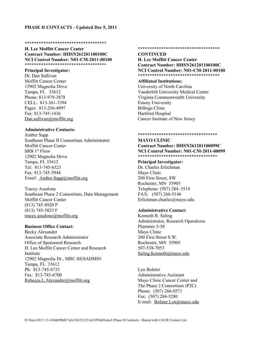 PHASE II CONTACTS - Updated 5/1/08