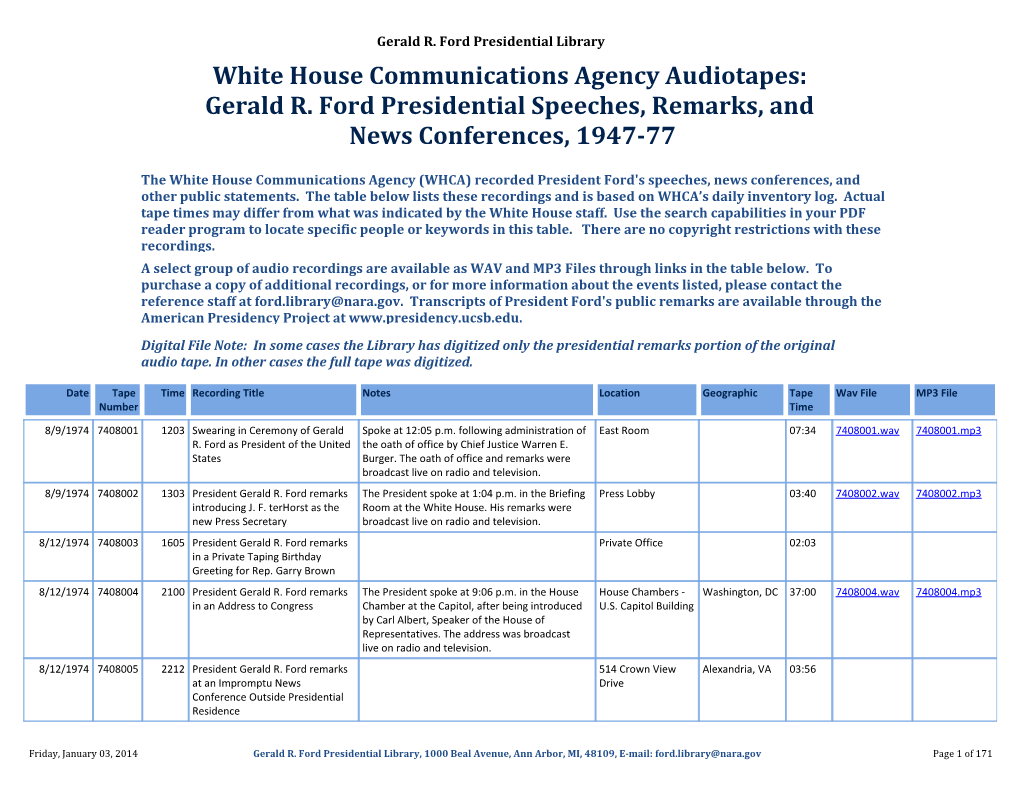 White House Communications Agency Audiotapes: Gerald R. Ford Presidential Speeches, Remarks, and News Conferences, 1947-77