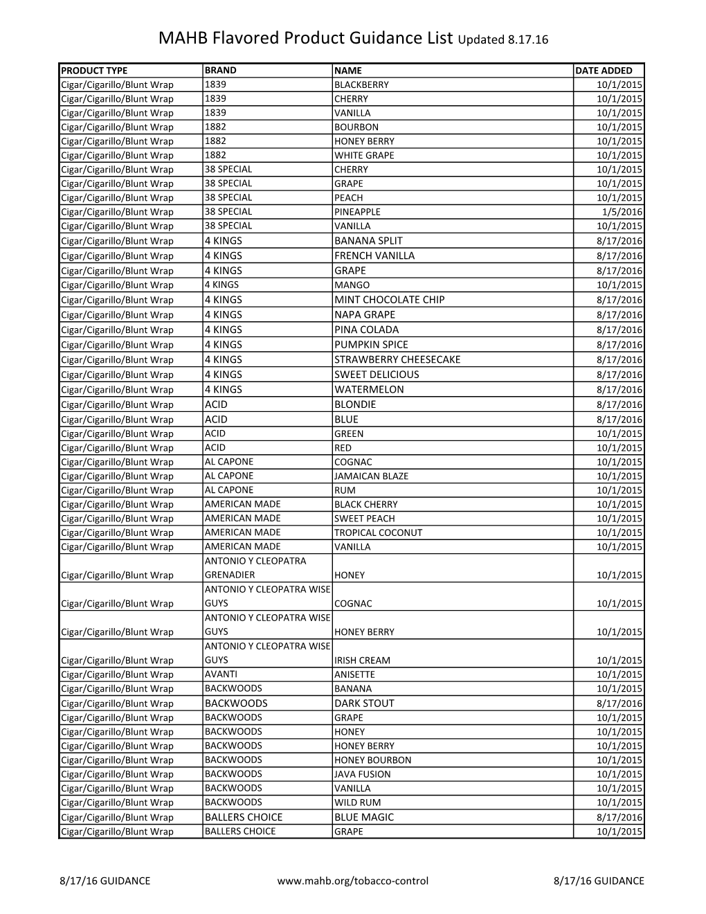 MAHB Flavored Product Guidance List Updated 8.17.16