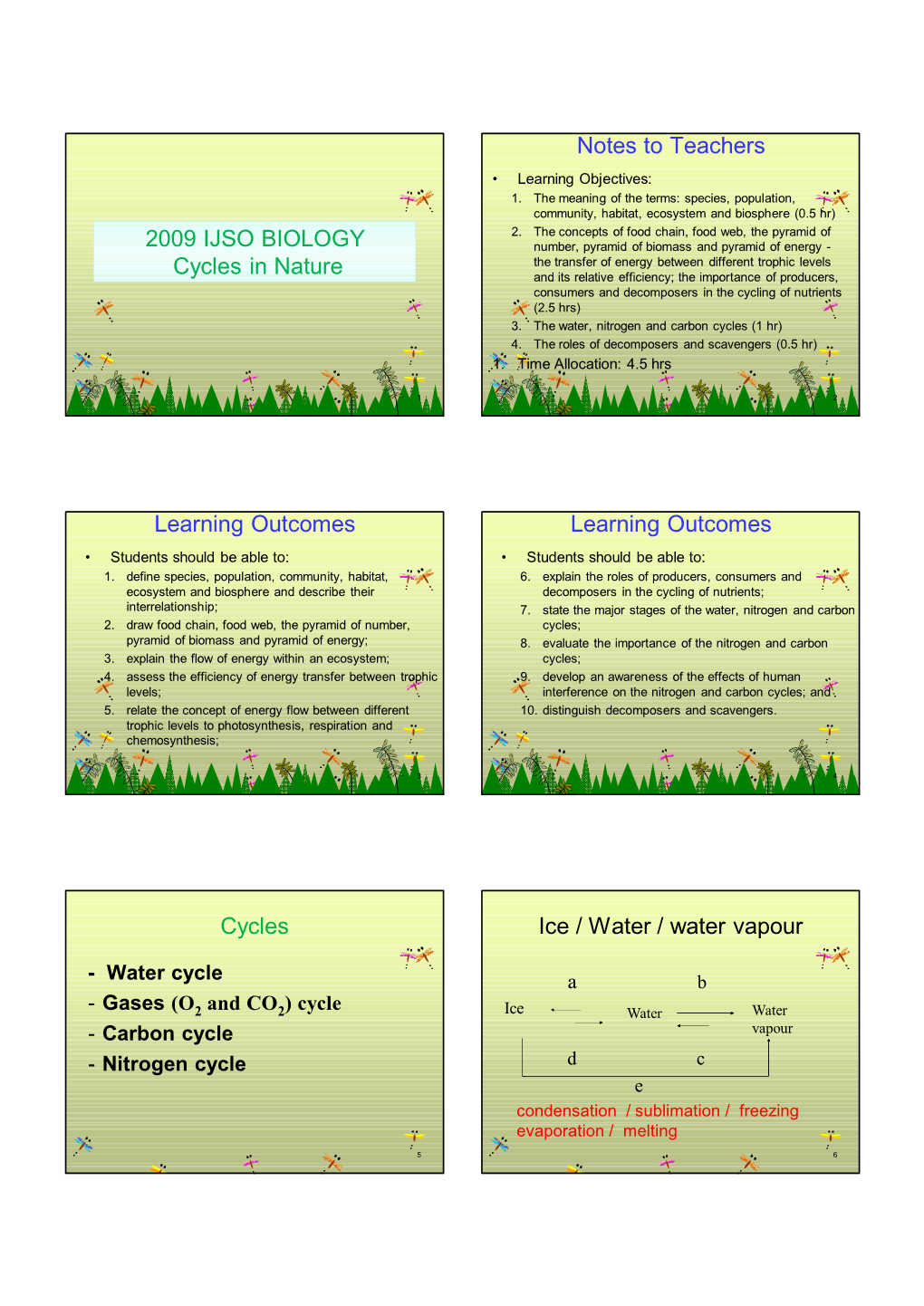 2009 IJSO BIOLOGY Cycles in Nature Notes to Teachers Learning