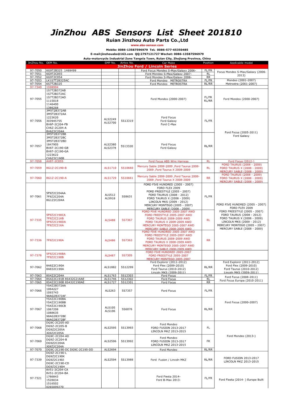 Jinzhou ABS Sensors List Sheet 201810