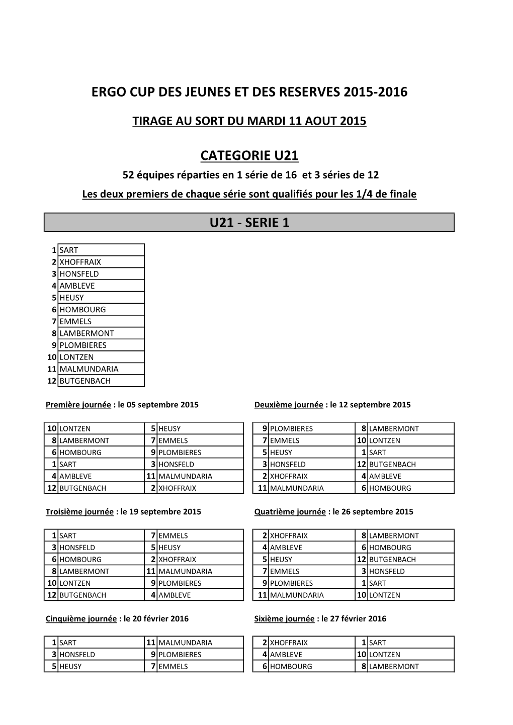 U21 52 Équipes Réparties En 1 Série De 16 Et 3 Séries De 12 Les Deux Premiers De Chaque Série Sont Qualifiés Pour Les 1/4 De Finale