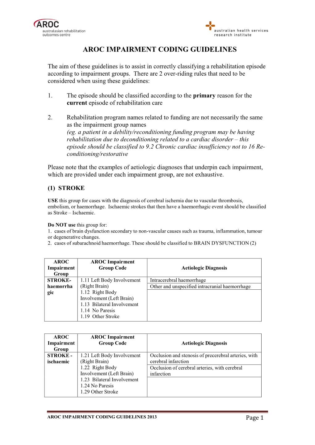 Aroc Impairment Codes Inclusion/Exclusion