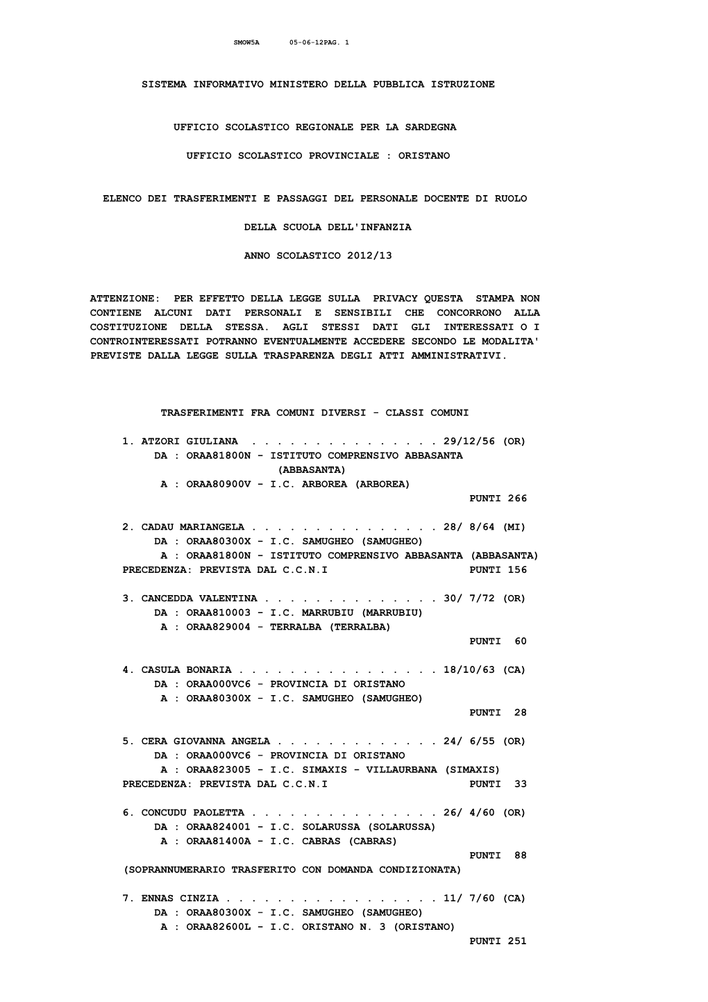 Sistema Informativo Ministero Della Pubblica Istruzione