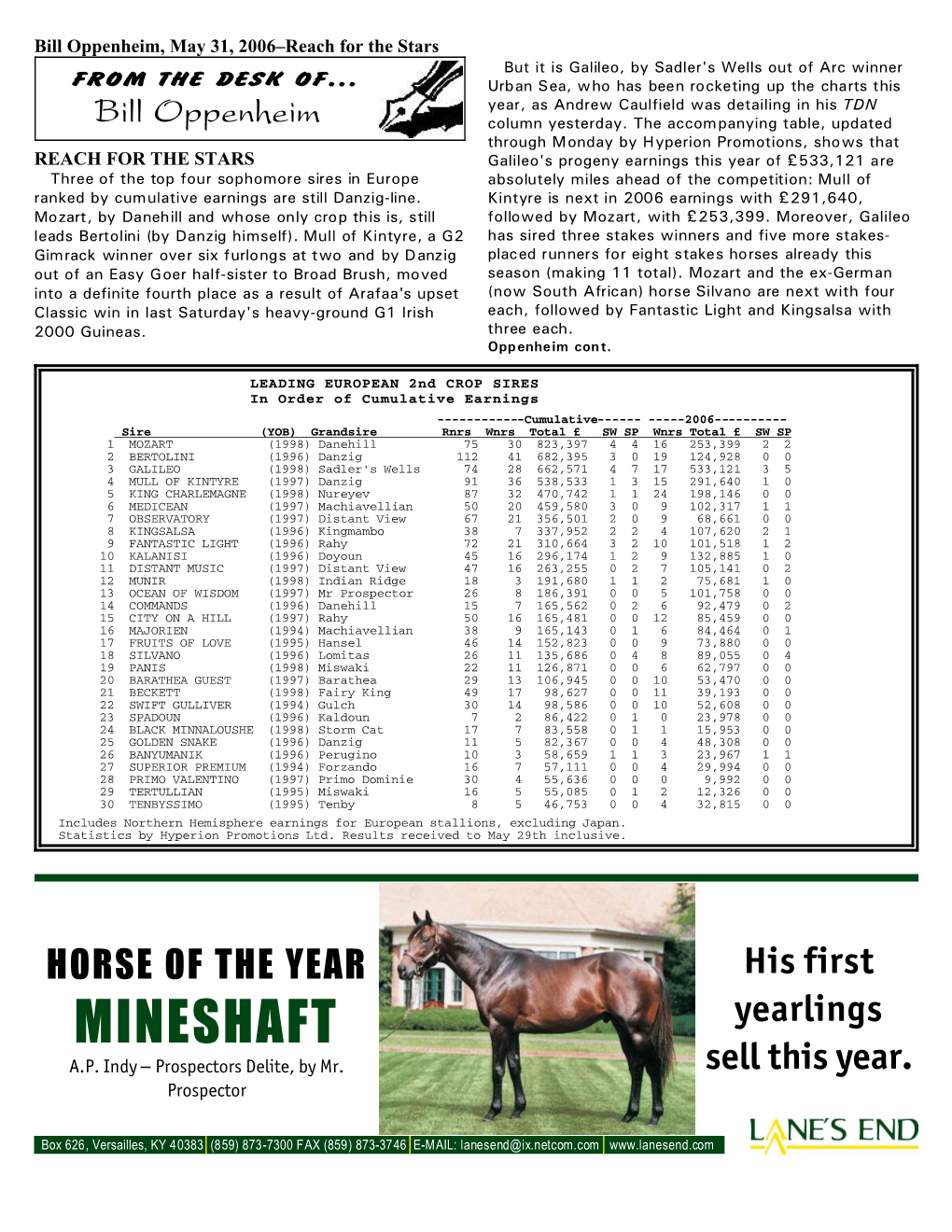 MINESHAFT Yearlings A.P