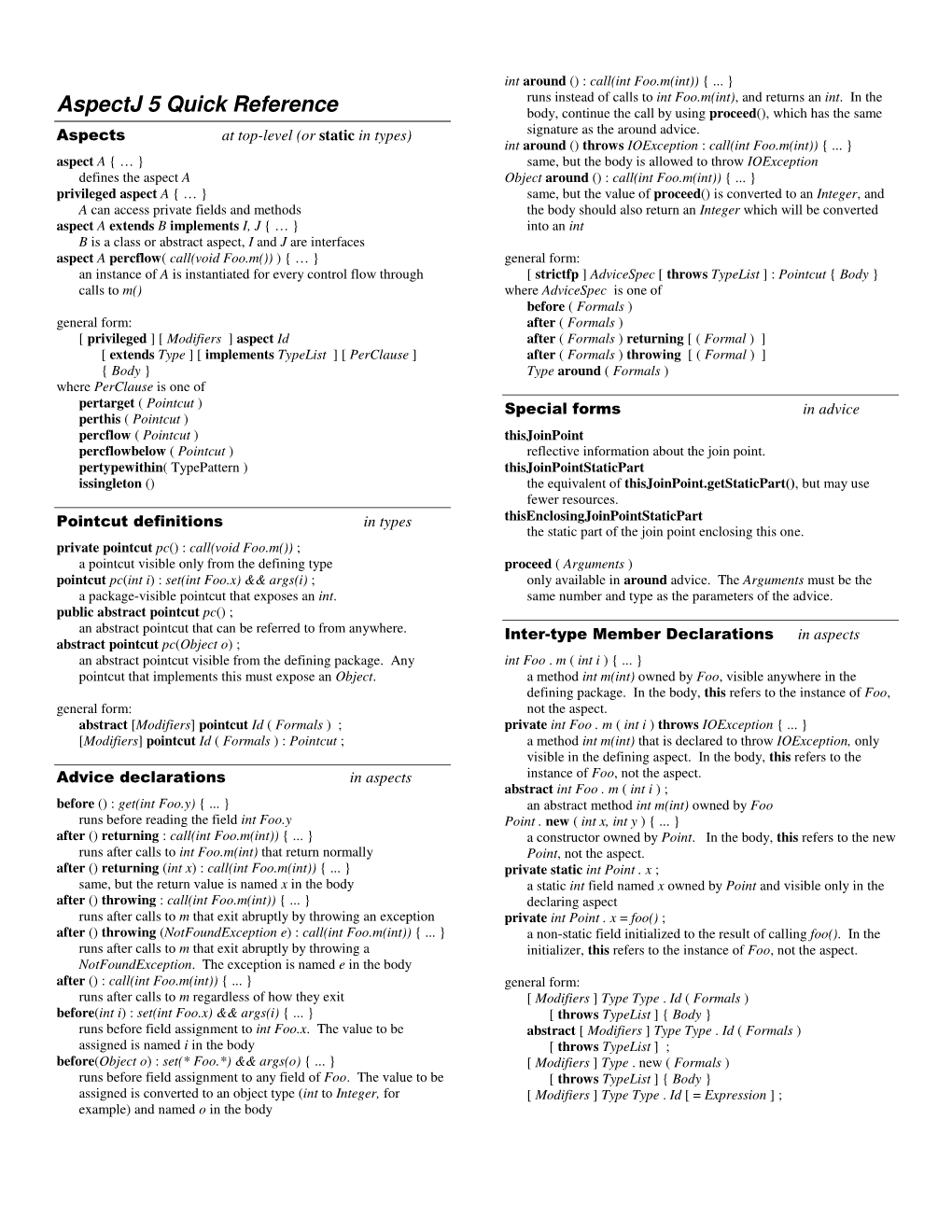 Aspectj 5 Quick Reference Body, Continue the Call by Using Proceed (), Which Has the Same Aspects at Top-Level (Or Static in Types) Signature As the Around Advice