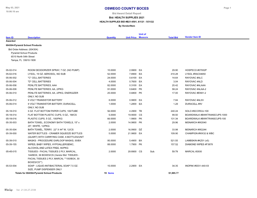 B21-0501 Award by Vendor