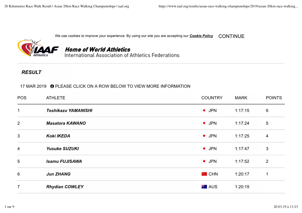 20 Kilometres Race Walk Result | Asian 20Km Race Walking