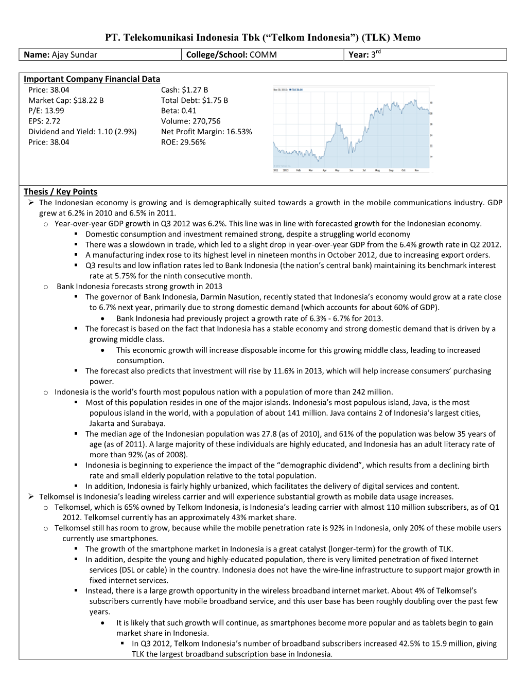 PT. Telekomunikasi Indonesia Tbk (“Telkom Indonesia”) (TLK) Memo Name: Ajay Sundar College/School: COMM Year: 3Rd