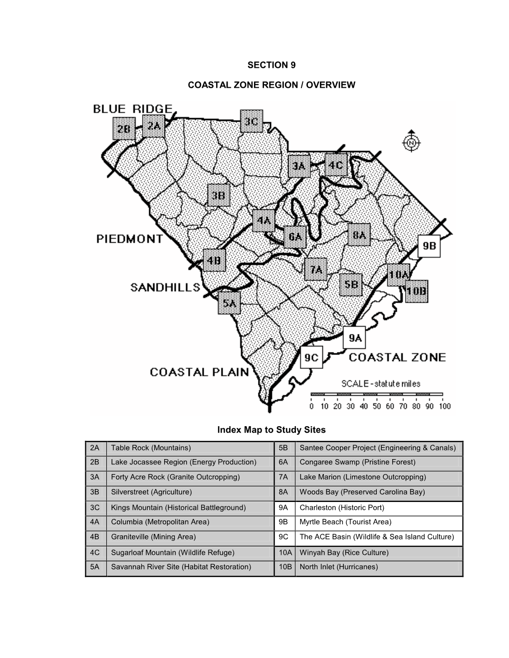 Site 9 Georgetown, Coastal Zone