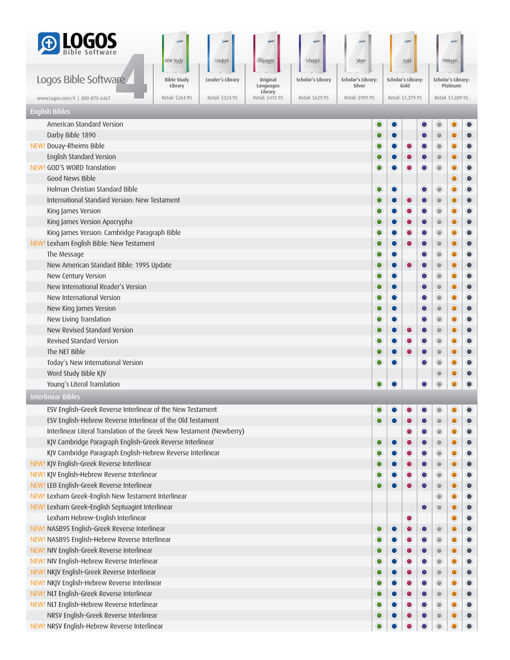 English Bibles American Standard Version