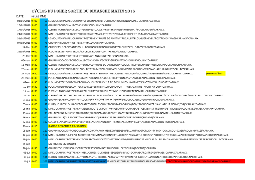 Cyclos Du Poher Sortie Du Dimanche Matin 2016 DATE HEURE KMS 03/01/2016 9H00 60 LE MOUSTOIR*MAEL-CARHAIX*ST LUBIN*CARREFOUR D790*ROSTRENEN*MAEL-CARHAIX*CARHAIX