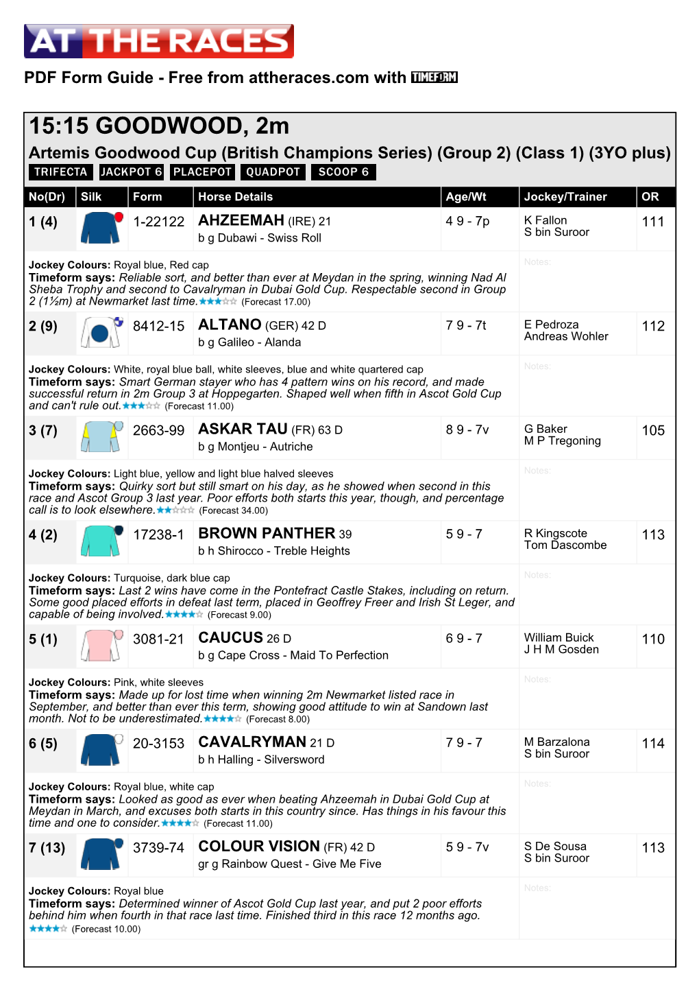 15:15 GOODWOOD, 2M Artemis Goodwood Cup (British Champions Series) (Group 2) (Class 1) (3YO Plus)