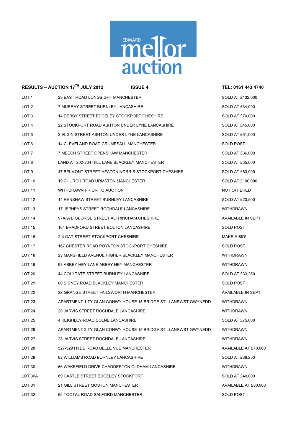 July Auction Results 2012