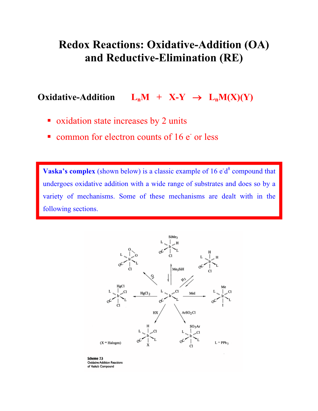 Redox Reactions: Oxidative-Addition (OA) and Reductive-Elimination (RE)