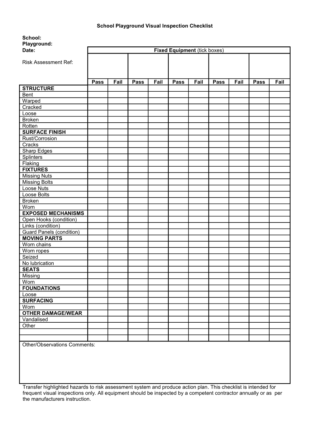 School Playground Visual Inspection Report Form