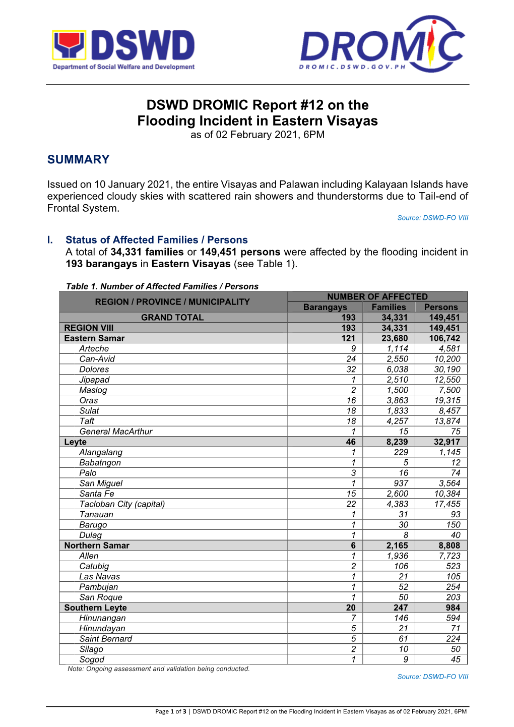 DSWD DROMIC Report #12 on the Flooding Incident in Eastern Visayas As of 02 February 2021, 6PM