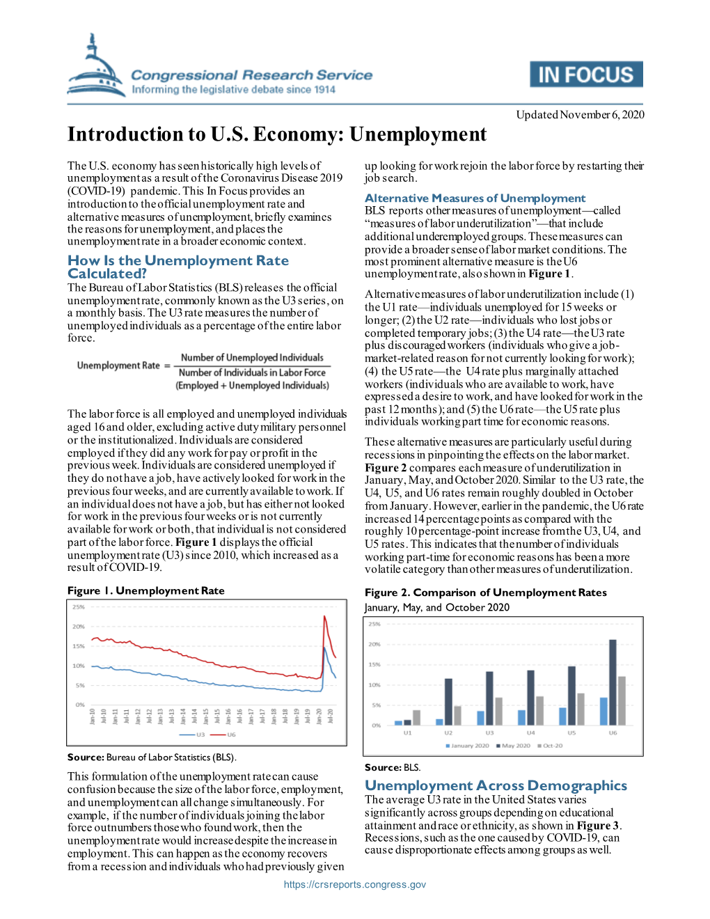 Introduction to U.S. Economy: Unemployment