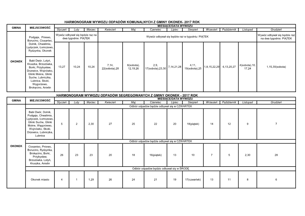 Harmonogram Wywozu Odpadów Komunalnych Z Gminy Okonek