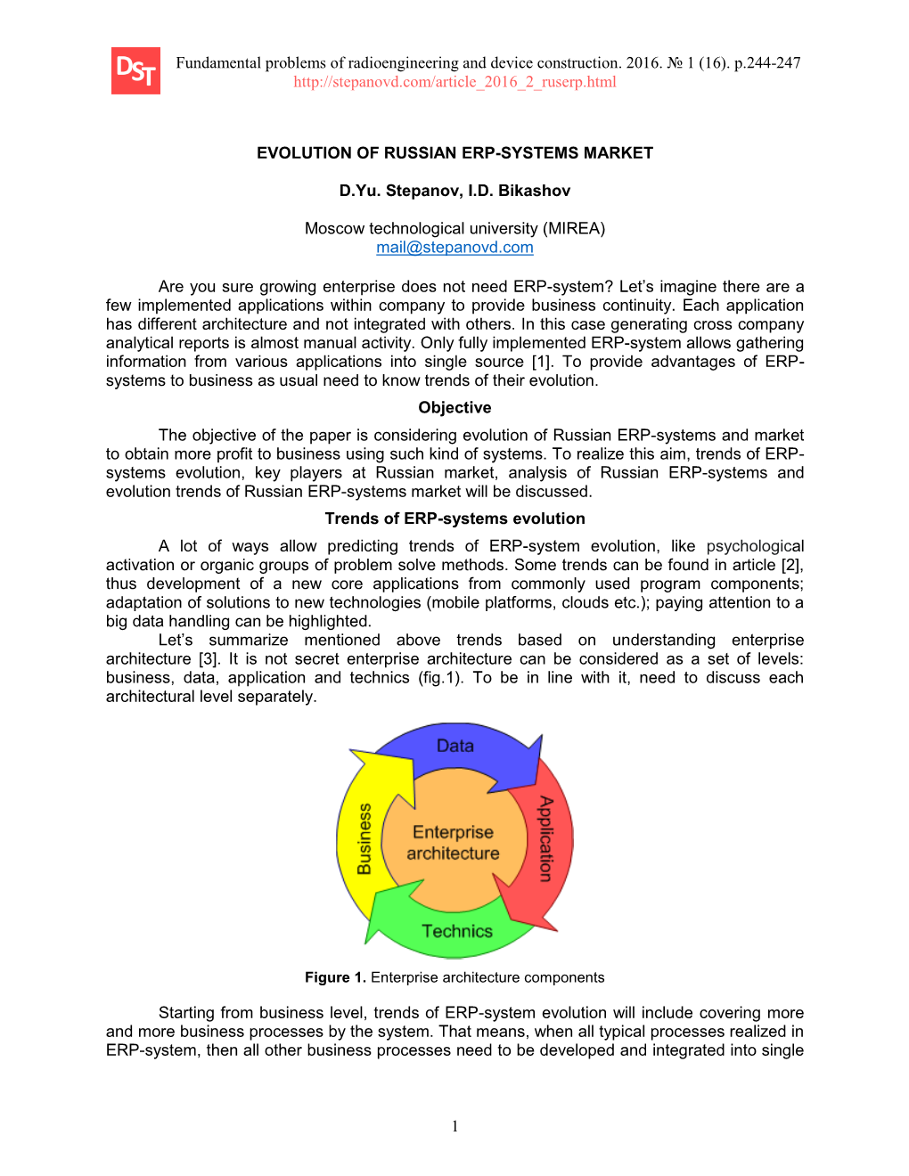 Evolution of Russian Erp-Systems Market