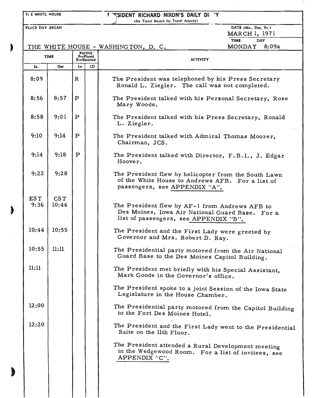 R~SIDENT RICHARD NIXON's DAILY 01, 'Y MARCH I, 1971 the WHITE HOUSE