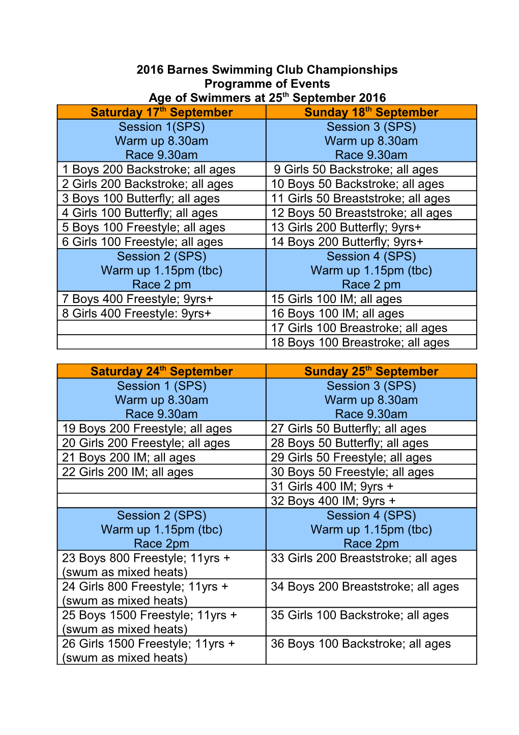 2013 Barnes Swimming Club Championships