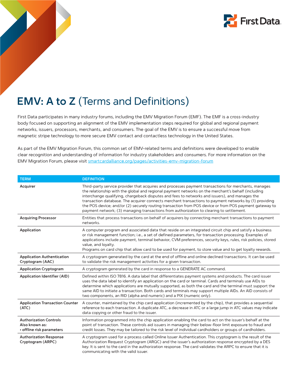 EMV: a to Z (Terms and Definitions)