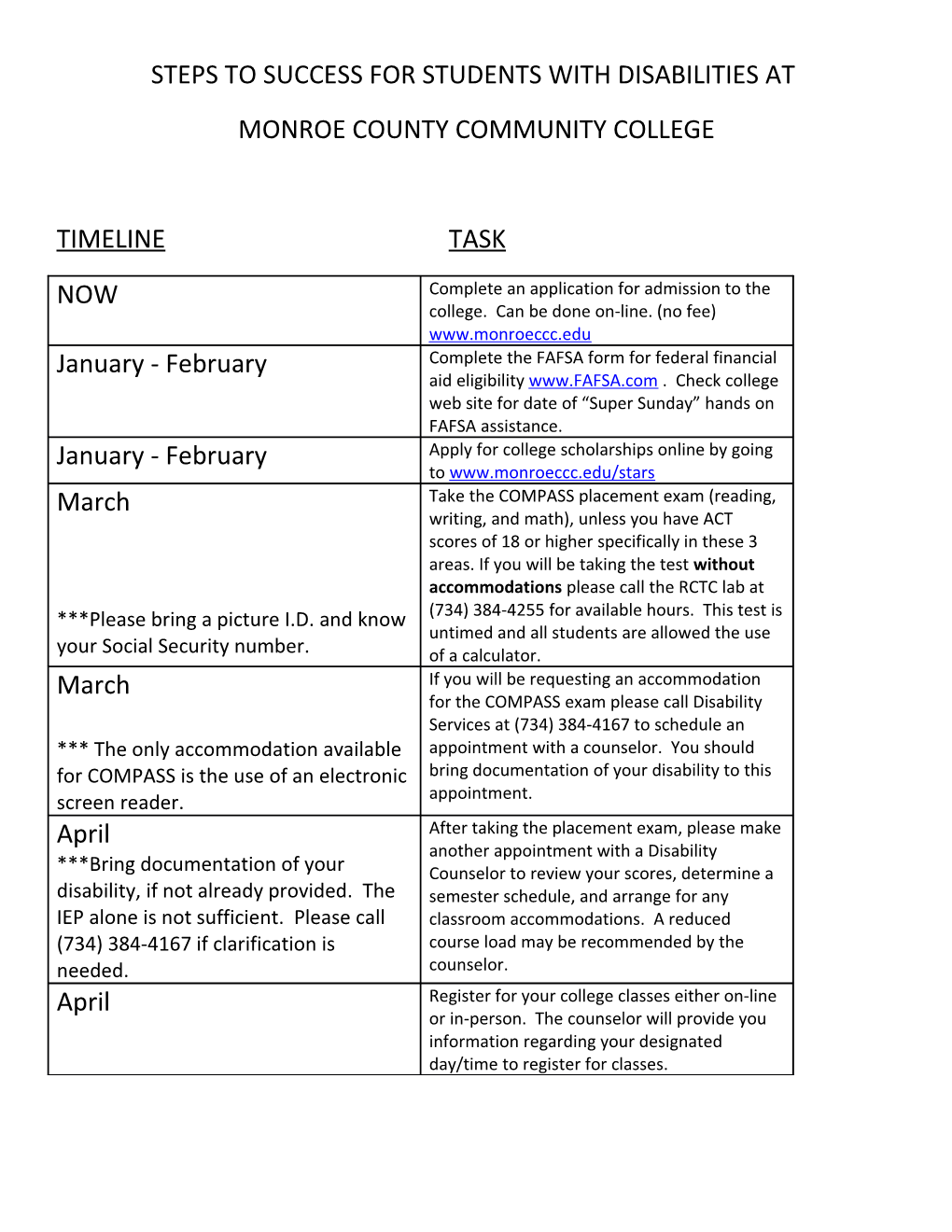 Steps to Success for Students with Disabilities At