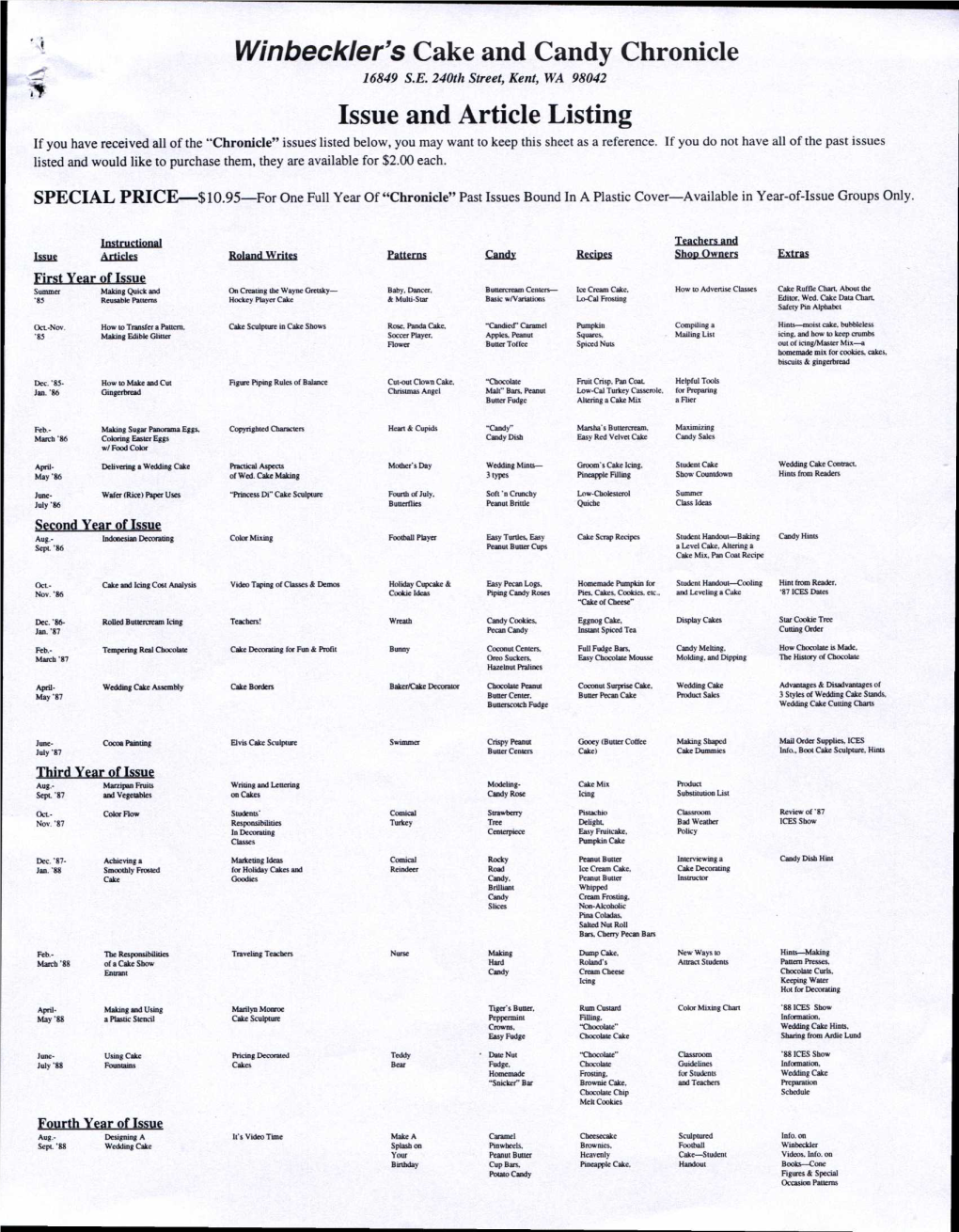 Winbeckler's Cake and Candy Chronicle Issue and Article Listing