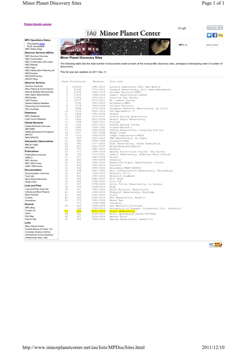 Page 1 of 1 Minor Planet Discovery Sites 2011/12/10