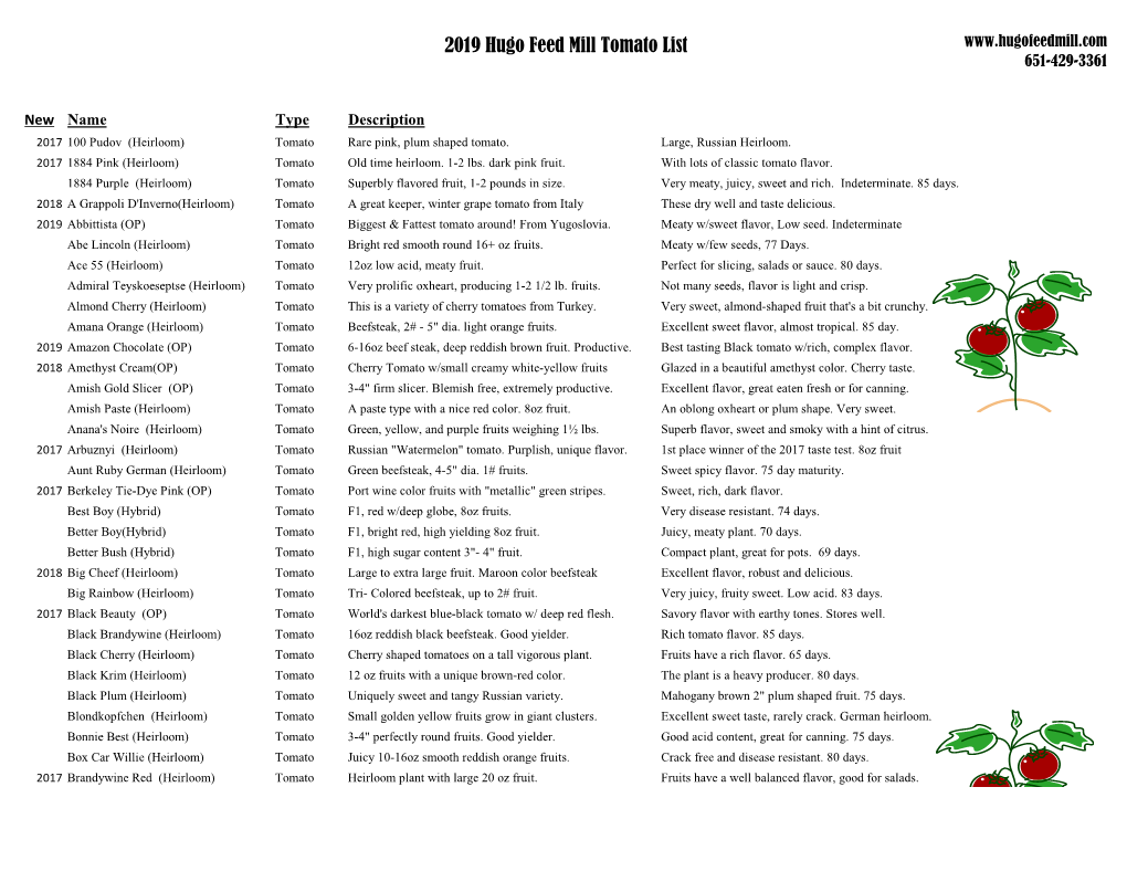 2019 Hugo Feed Mill Tomato List 651-429-3361