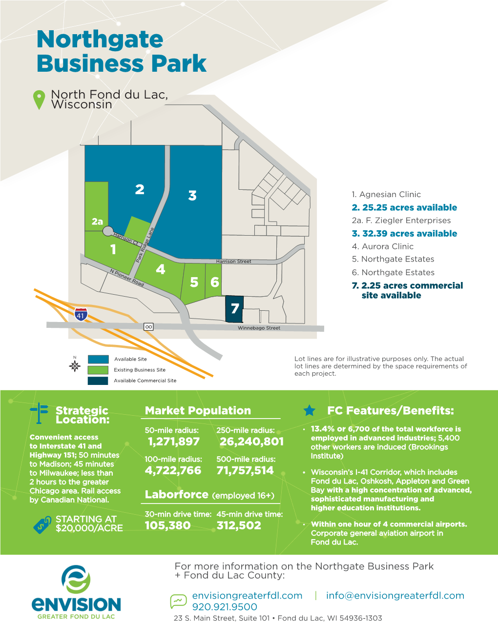 Northgate Business Park