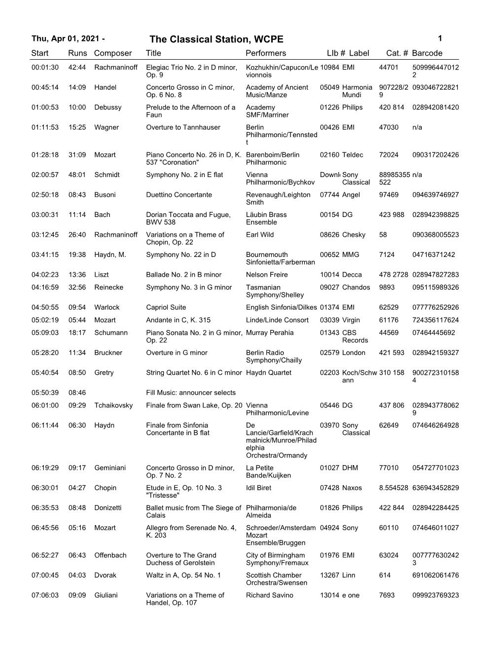 The Classical Station, WCPE 1 Start Runs Composer Title Performerslib # Label Cat