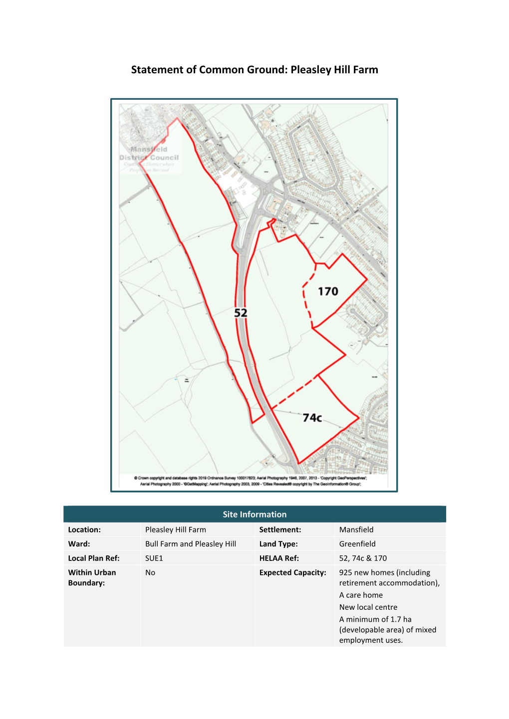 Statement of Common Ground: Pleasley Hill Farm