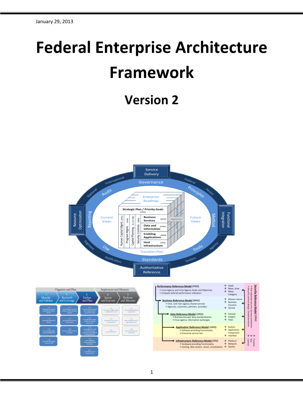 Federal Enterprise Architecture Framework Version 2
