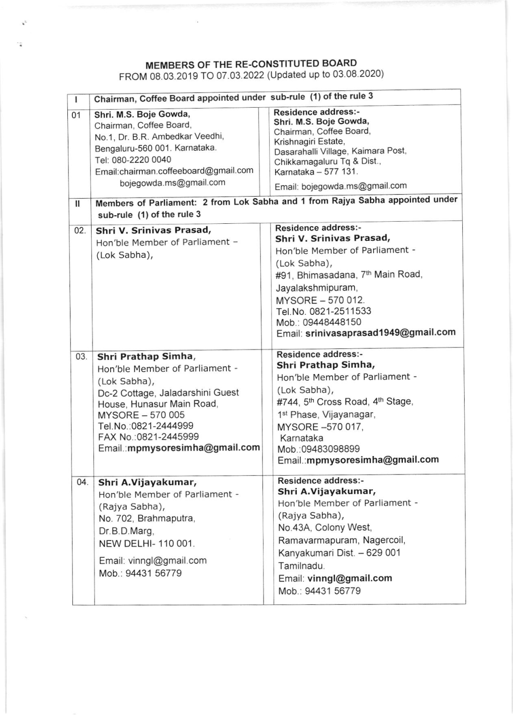 Boardmember Updated03082020.Pdf