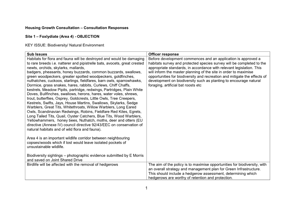 Housing Growth Consultation – Consultation Responses Site 1