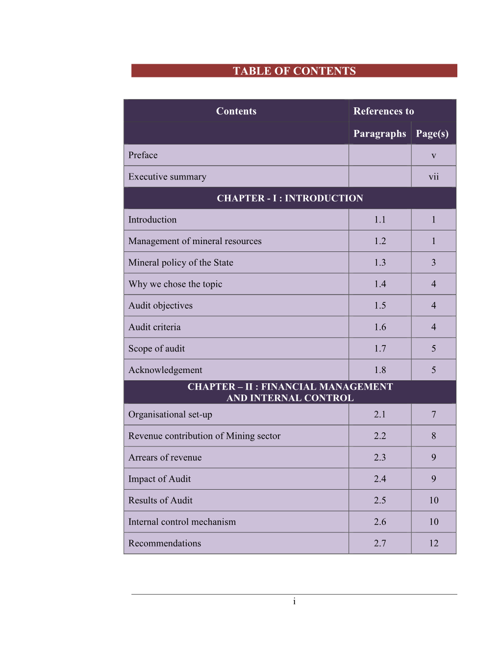 Table of Contents