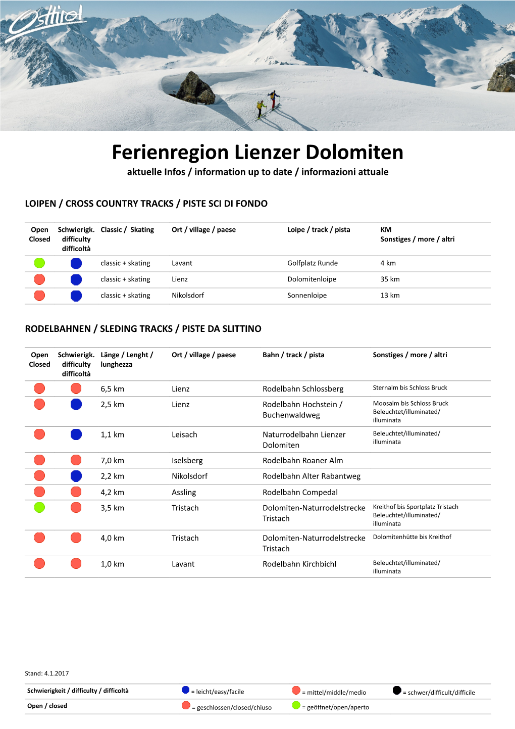 Ferienregion Lienzer Dolomiten Aktuelle Infos / Information up to Date / Informazioni Attuale