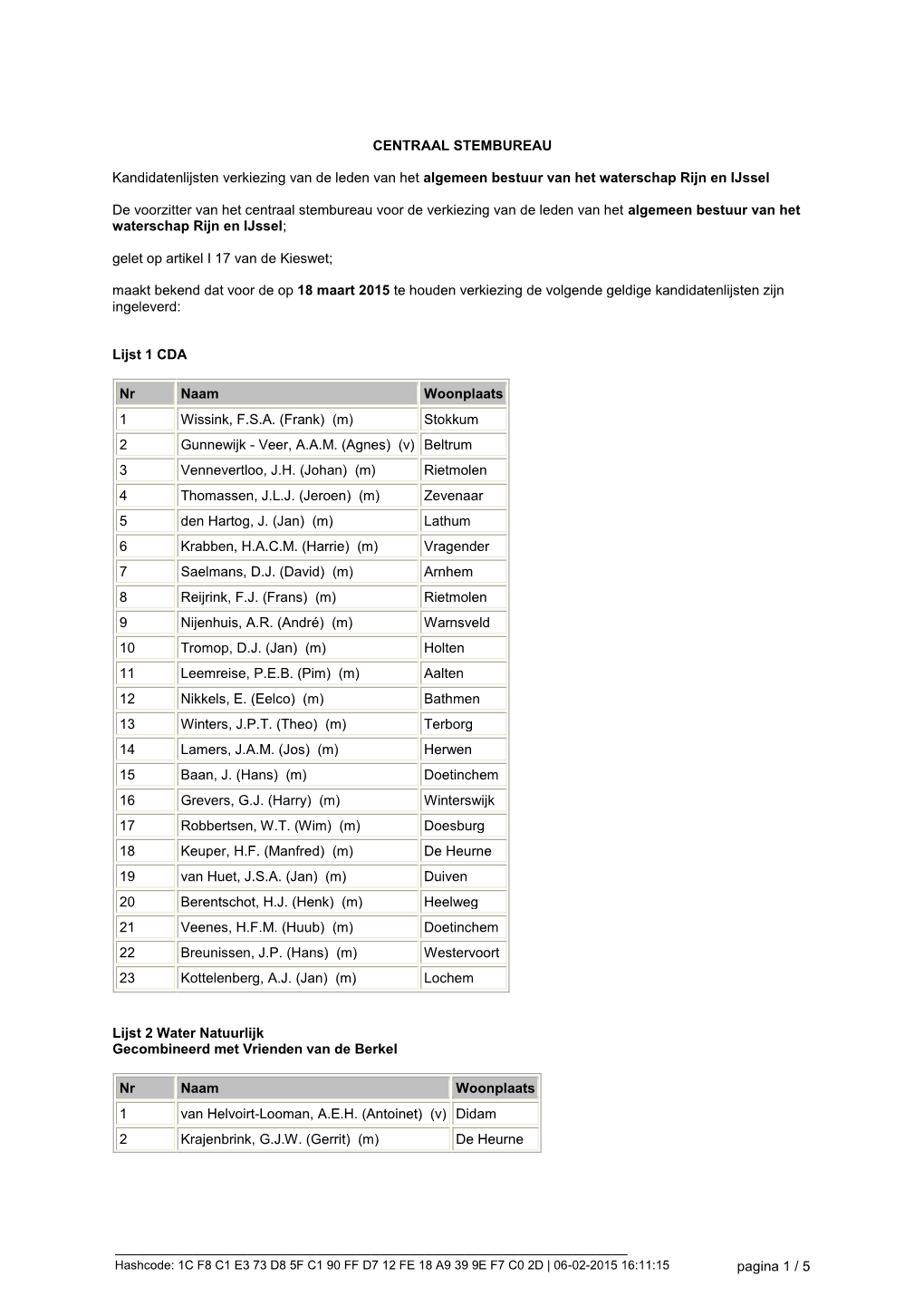 Pagina 1 / 5 CENTRAAL STEMBUREAU