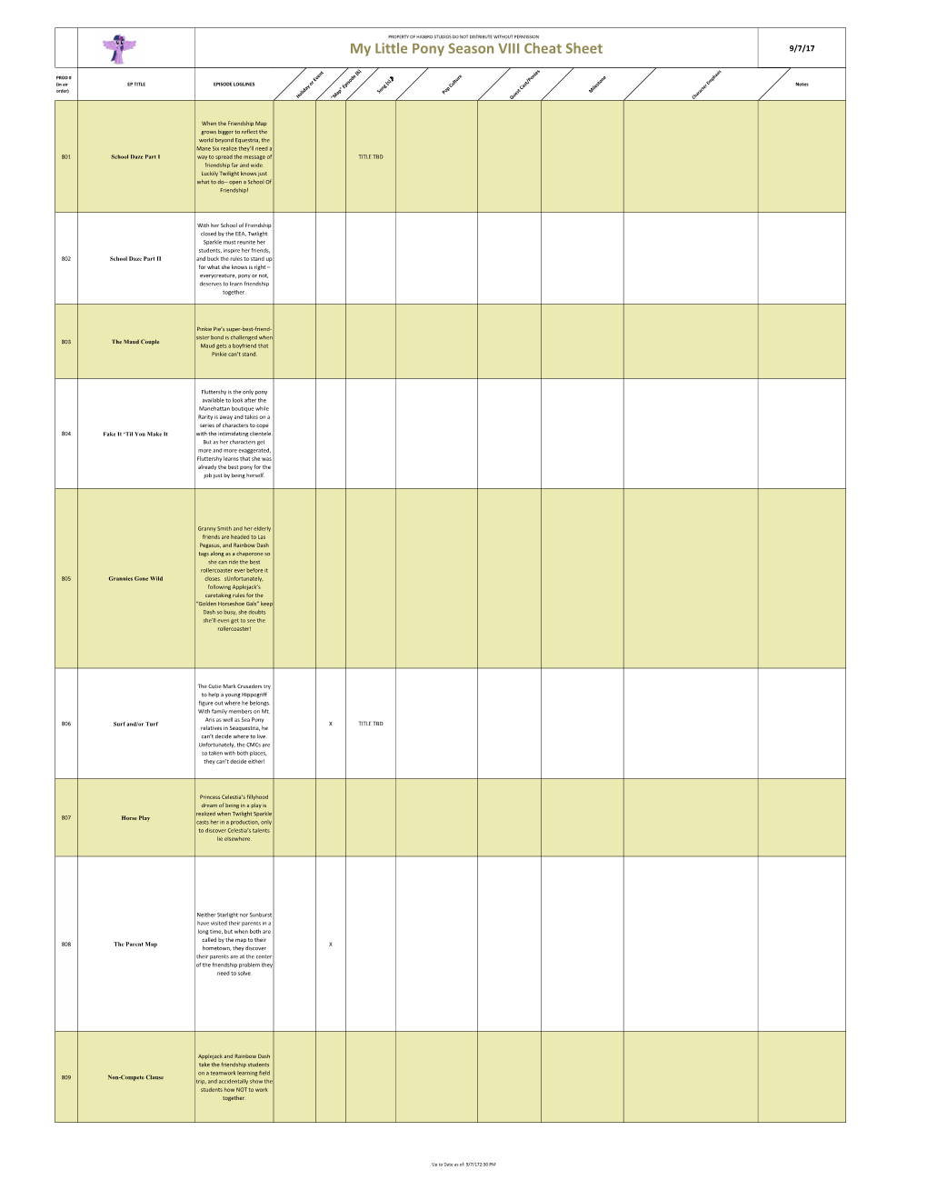 MLP S8 Cheatsheet.Xlsx